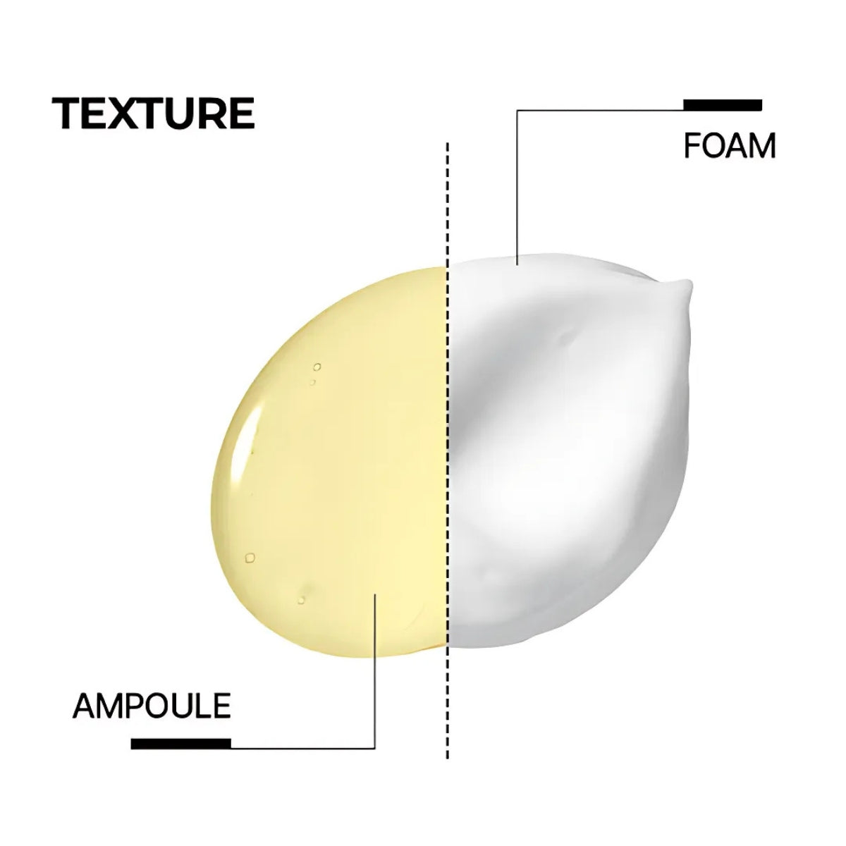 Melanon X Ampoule Cleanser 150ml MEDIPEEL+